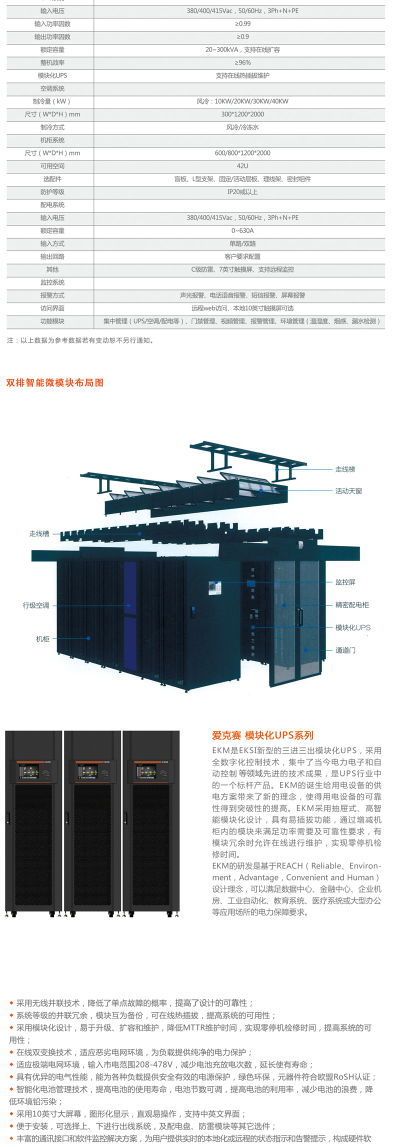 ��(��i)��ِ΢ģ�K�C(j��)����һ�w���C(j��)����΢ģ�K��(sh��)��(j��)����