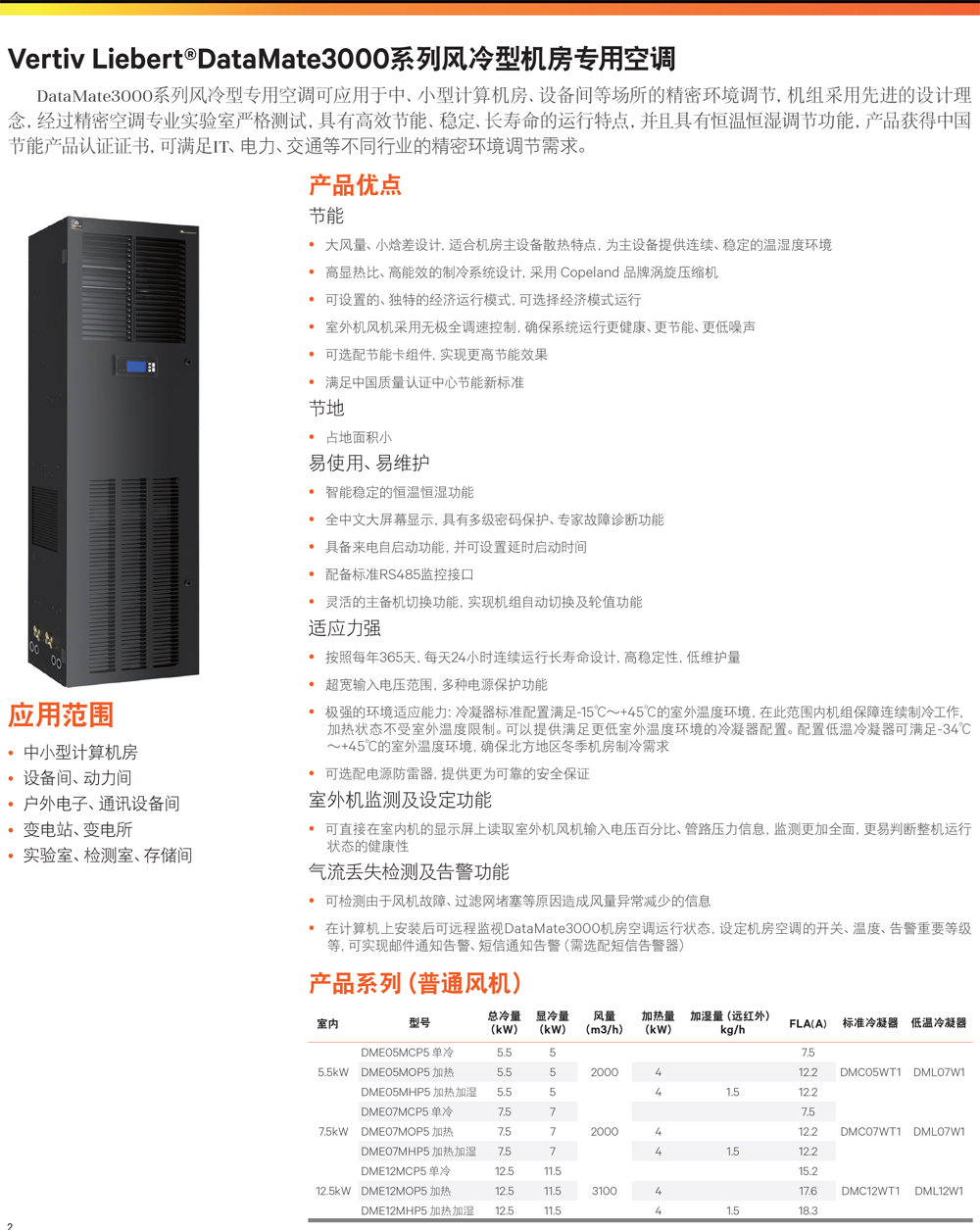 �S�BLiebert DataMate3000ϵ�ЙC�����ÿ��{(di��o)���g(sh��)����(sh��)